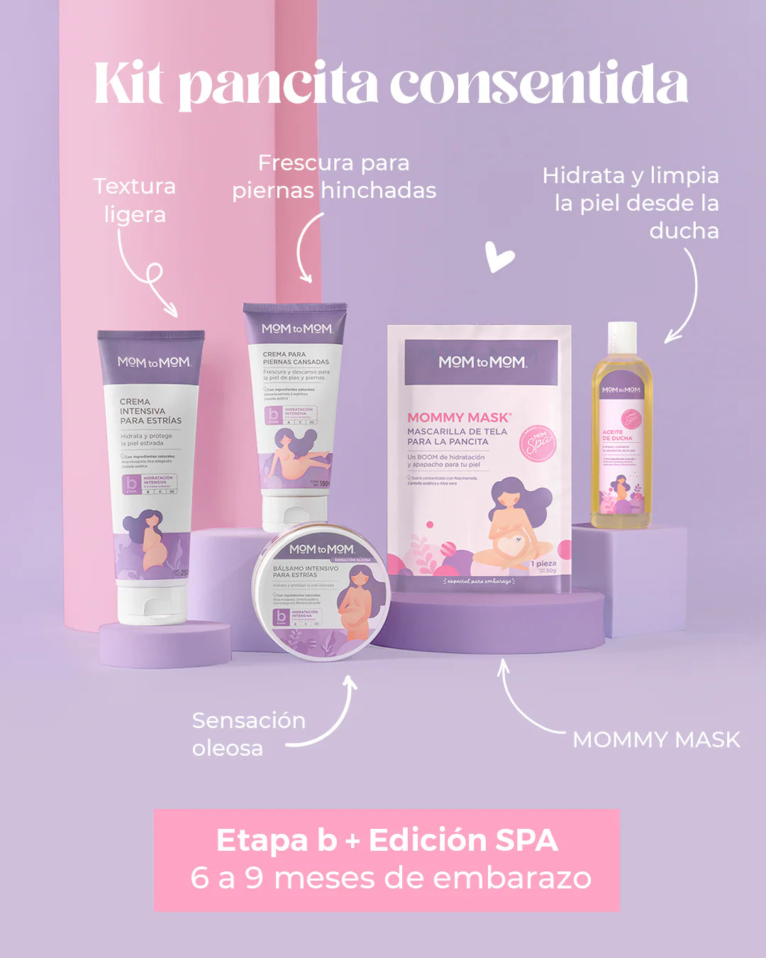 Kit Pancita Consentida Etapa b Mom To Mom