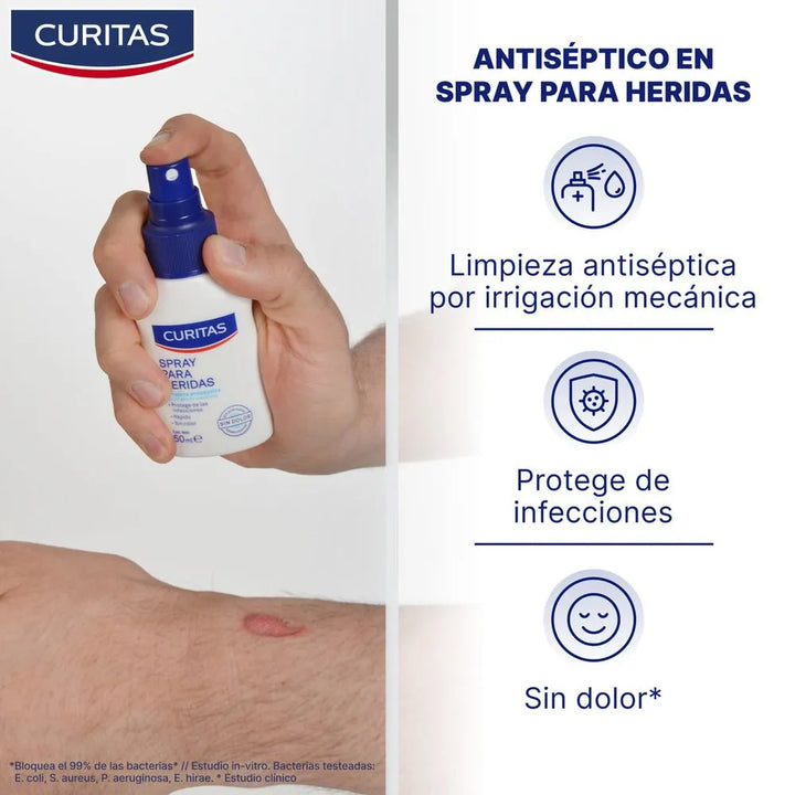 Spray para Heridas Curitas