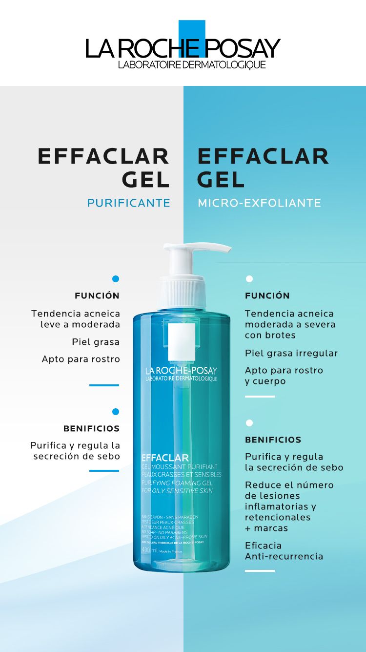 Gel Limpiador Purificante Effaclar Roche Posay